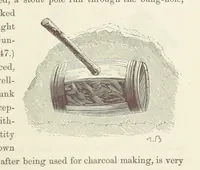 An illustration from Shifts and Expedients of Camp Life, Travels, etc (1871)