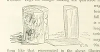 An illustration from Shifts and Expedients of Camp Life, Travels, etc (1871)