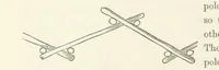 An illustration from Shifts and Expedients of Camp Life, Travels, etc (1871)