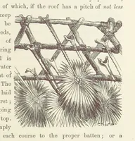 An illustration from Shifts and Expedients of Camp Life, Travels, etc (1871)