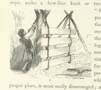An illustration from Shifts and Expedients of Camp Life, Travels, etc (1871)