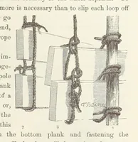 An illustration from Shifts and Expedients of Camp Life, Travels, etc (1871)