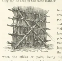 An illustration from Shifts and Expedients of Camp Life, Travels, etc (1871)