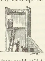 An illustration from Shifts and Expedients of Camp Life, Travels, etc (1871)