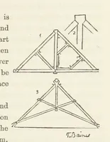 An illustration from Shifts and Expedients of Camp Life, Travels, etc (1871)
