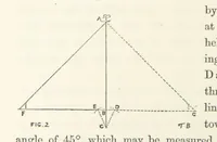 An illustration from Shifts and Expedients of Camp Life, Travels, etc (1871)