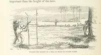 An illustration from Shifts and Expedients of Camp Life, Travels, etc (1871)