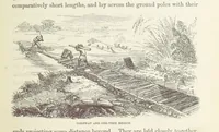 An illustration from Shifts and Expedients of Camp Life, Travels, etc (1871)