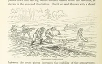 An illustration from Shifts and Expedients of Camp Life, Travels, etc (1871)