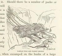An illustration from Shifts and Expedients of Camp Life, Travels, etc (1871)