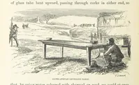 An illustration from Shifts and Expedients of Camp Life, Travels, etc (1871)
