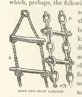 An illustration from Shifts and Expedients of Camp Life, Travels, etc (1871)