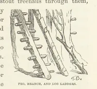 An illustration from Shifts and Expedients of Camp Life, Travels, etc (1871)