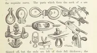 An illustration from Shifts and Expedients of Camp Life, Travels, etc (1871)