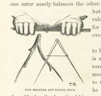 An illustration from Shifts and Expedients of Camp Life, Travels, etc (1871)