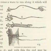 An illustration from Shifts and Expedients of Camp Life, Travels, etc (1871)