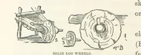 An illustration from Shifts and Expedients of Camp Life, Travels, etc (1871)