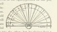An illustration from Shifts and Expedients of Camp Life, Travels, etc (1871)