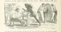 An illustration from Shifts and Expedients of Camp Life, Travels, etc (1871)