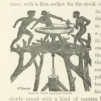 An illustration from Shifts and Expedients of Camp Life, Travels, etc (1871)