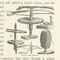 An illustration from Shifts and Expedients of Camp Life, Travels, etc (1871)