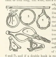 An illustration from Shifts and Expedients of Camp Life, Travels, etc (1871)