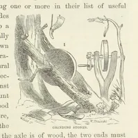 An illustration from Shifts and Expedients of Camp Life, Travels, etc (1871)