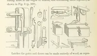 An illustration from Shifts and Expedients of Camp Life, Travels, etc (1871)