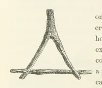 An illustration from Shifts and Expedients of Camp Life, Travels, etc (1871)