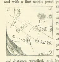 An illustration from Shifts and Expedients of Camp Life, Travels, etc (1871)