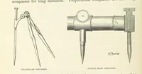 An illustration from Shifts and Expedients of Camp Life, Travels, etc (1871)