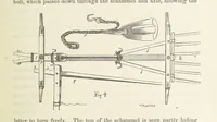 An illustration from Shifts and Expedients of Camp Life, Travels, etc (1871)