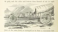 An illustration from Shifts and Expedients of Camp Life, Travels, etc (1871)
