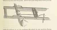 An illustration from Shifts and Expedients of Camp Life, Travels, etc (1871)