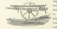 An illustration from Shifts and Expedients of Camp Life, Travels, etc (1871)