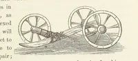 An illustration from Shifts and Expedients of Camp Life, Travels, etc (1871)