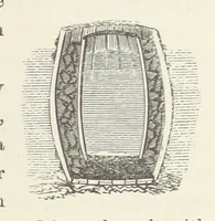 An illustration from Shifts and Expedients of Camp Life, Travels, etc (1871)