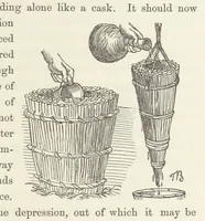 An illustration from Shifts and Expedients of Camp Life, Travels, etc (1871)