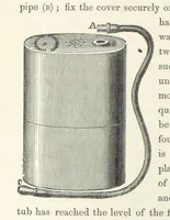 An illustration from Shifts and Expedients of Camp Life, Travels, etc (1871)