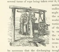 An illustration from Shifts and Expedients of Camp Life, Travels, etc (1871)