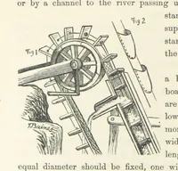 An illustration from Shifts and Expedients of Camp Life, Travels, etc (1871)