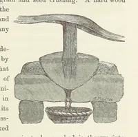 An illustration from Shifts and Expedients of Camp Life, Travels, etc (1871)