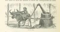 An illustration from Shifts and Expedients of Camp Life, Travels, etc (1871)