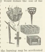 An illustration from Shifts and Expedients of Camp Life, Travels, etc (1871)