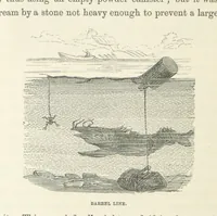 An illustration from Shifts and Expedients of Camp Life, Travels, etc (1871)