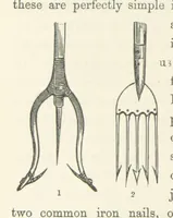 An illustration from Shifts and Expedients of Camp Life, Travels, etc (1871)