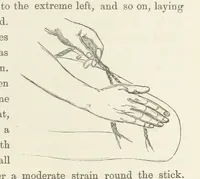 An illustration from Shifts and Expedients of Camp Life, Travels, etc (1871)