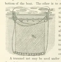 An illustration from Shifts and Expedients of Camp Life, Travels, etc (1871)