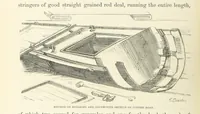 An illustration from Shifts and Expedients of Camp Life, Travels, etc (1871)