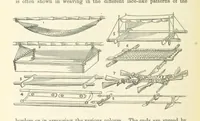 An illustration from Shifts and Expedients of Camp Life, Travels, etc (1871)